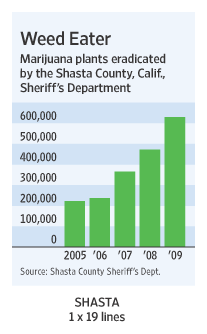P1-AW066_shasta_NS_20100702170015.gif