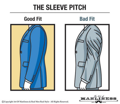 Sleeve-Pitch_cAOMRMRS400.jpg
