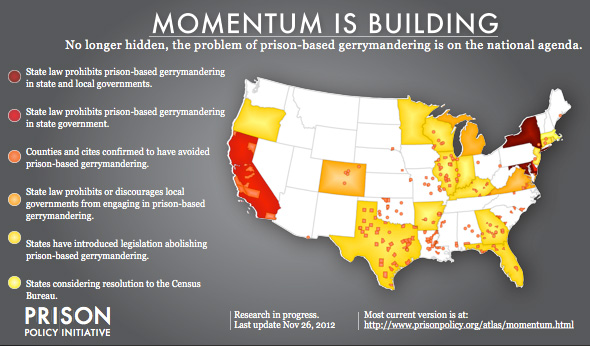 momentum_590w.jpg