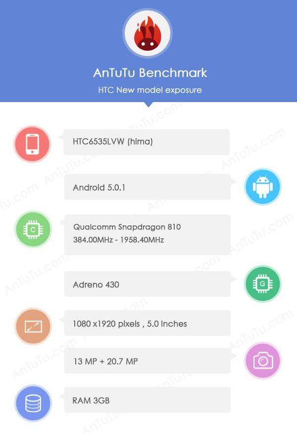 HTC-Hima-AnTuTu-benchmark.jpg