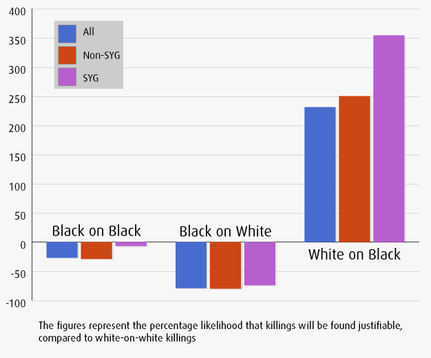graph072512.png