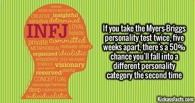 1332-Myers-Briggs-personality-test.jpg