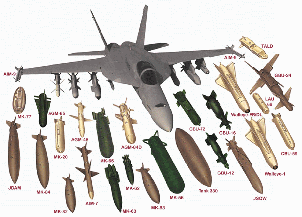 f18Weapons.gif