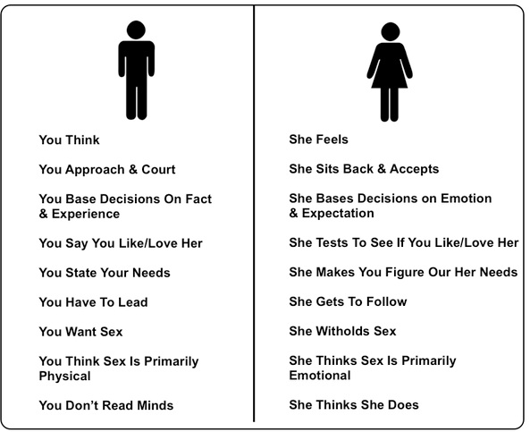 Men-vs-Women.jpg