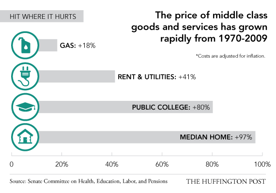 MiddleClass_5.png