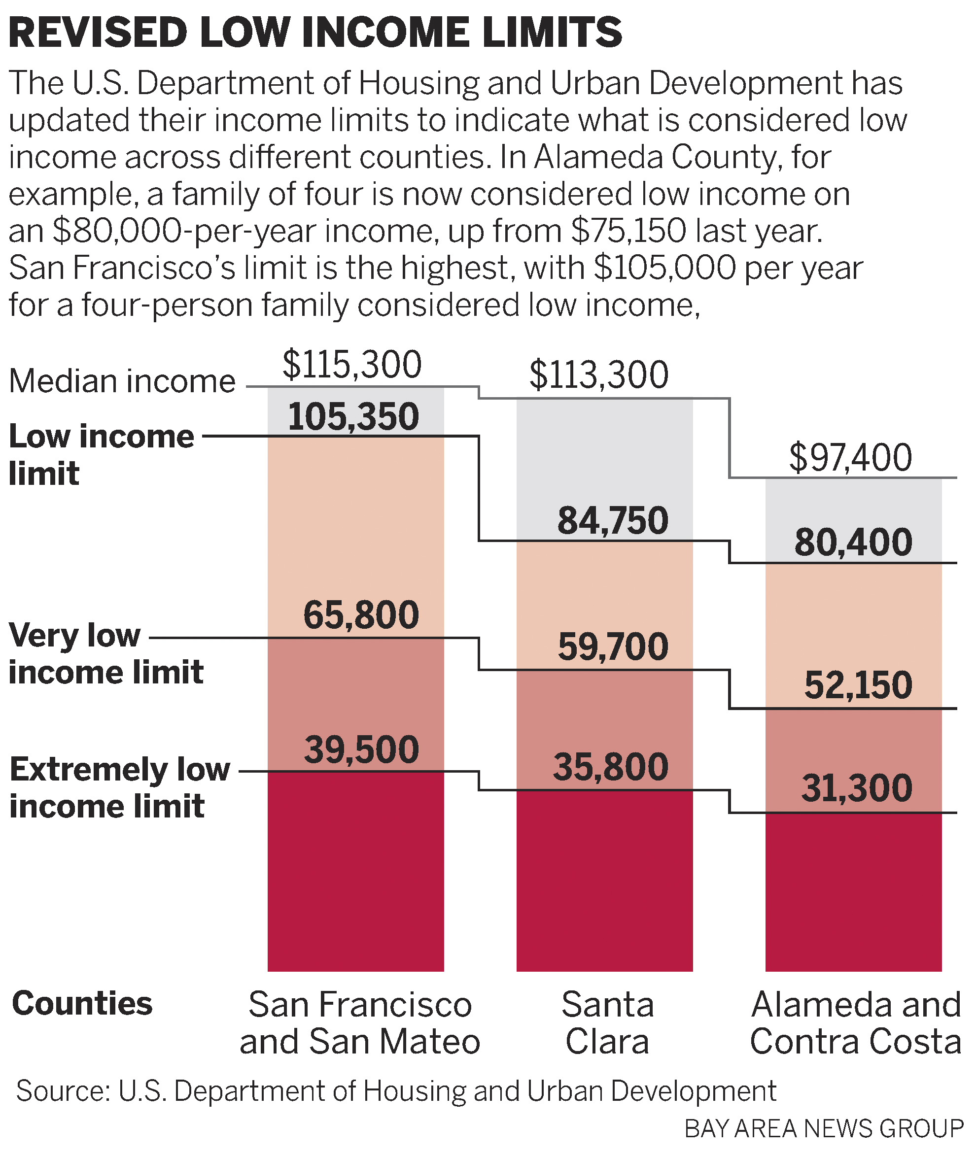 cct-income-0421-web.jpg