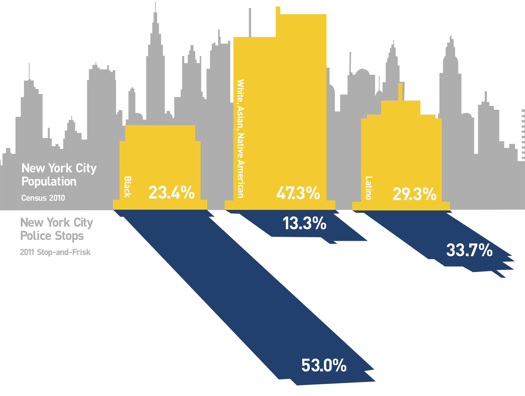 2011-race-breakdown_web.jpeg