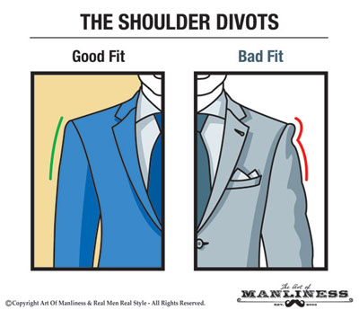 Shoulder-Divots_cAOMRMRS400.jpg