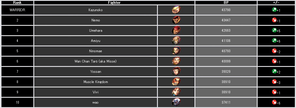 26_top10.jpg