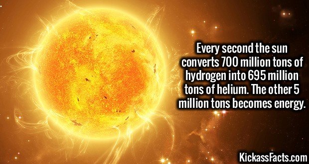 2029-Sun-output.jpg