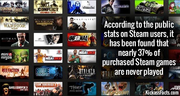 1186-Steam-games.jpg