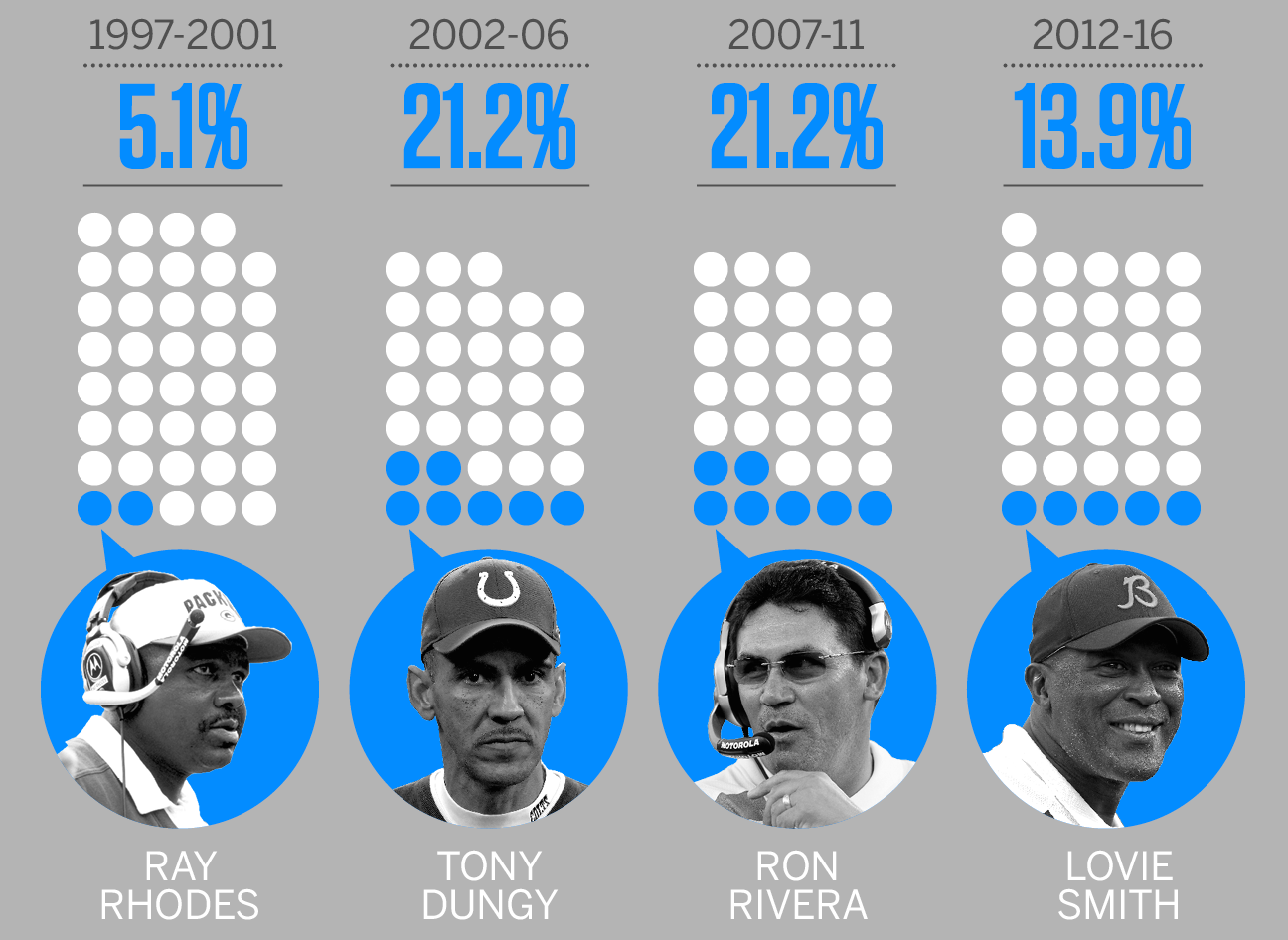 MinorityNFL_FINAL02.png
