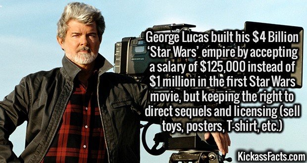 3062-George-Lucas.jpg