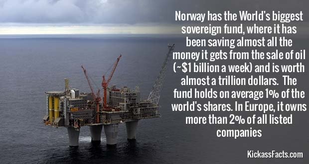 446Norway-Sovereign-Wealth-Fund.jpg