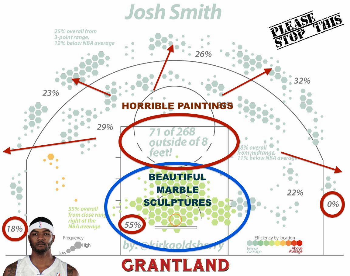 grant_r_goldsberry_smith_josh_1152.jpg
