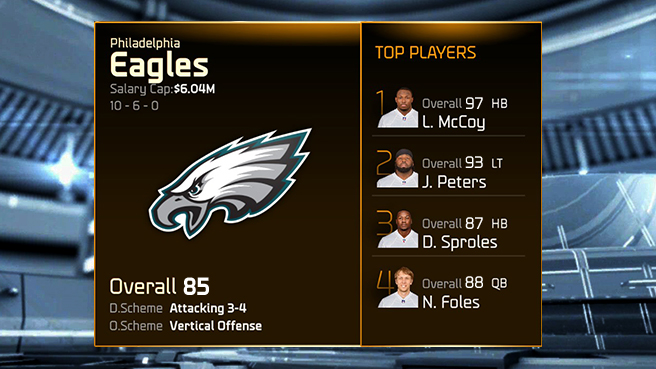 madden-ratings-eagles.jpg