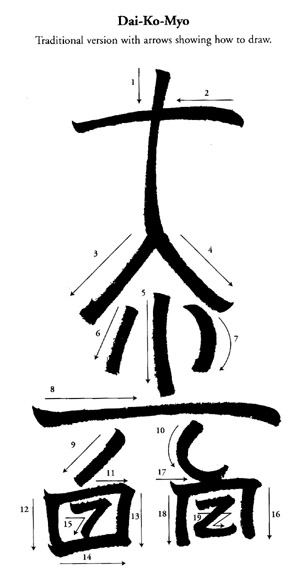 DaiKoMyo.jpg