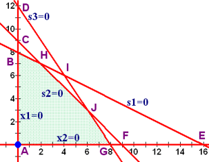 simplex1.png