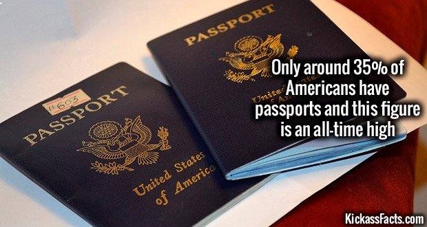 1077-American-Passport.jpg