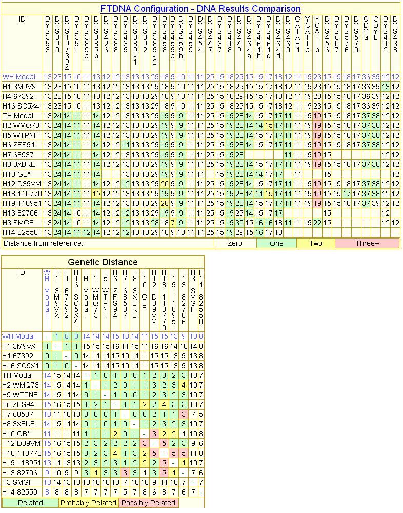 yutility%20GD%20may15.JPG