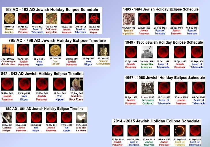 tetrads.png