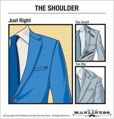 Shoulder_cAOMRMRS_400.jpg